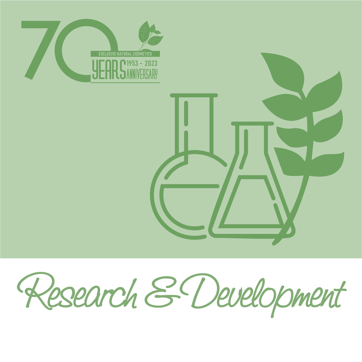 Forschung und Entwicklung